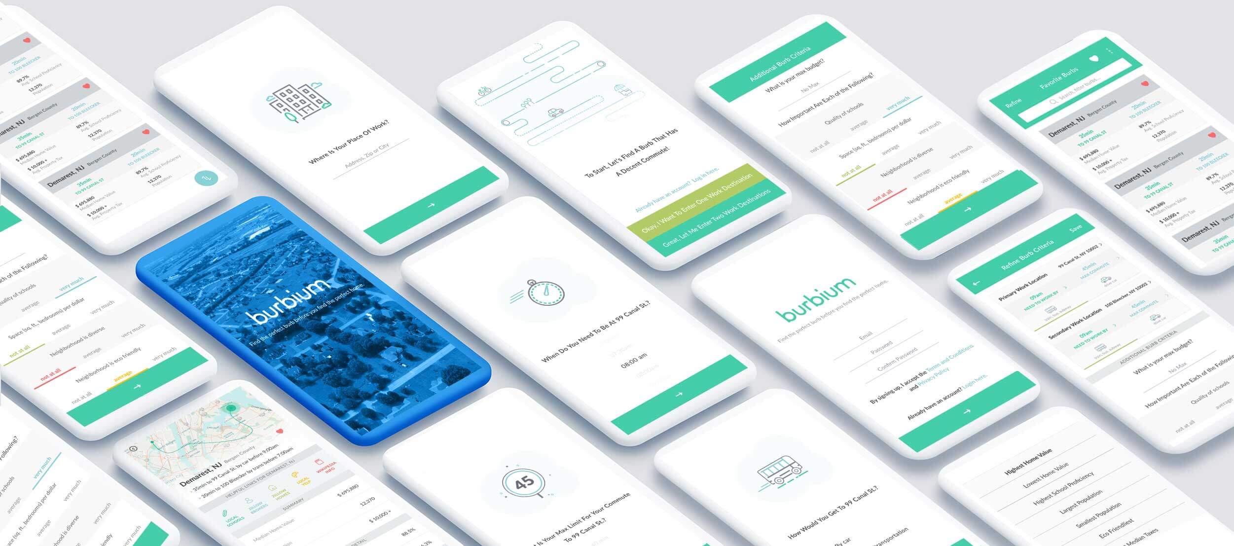 Burbium app final result