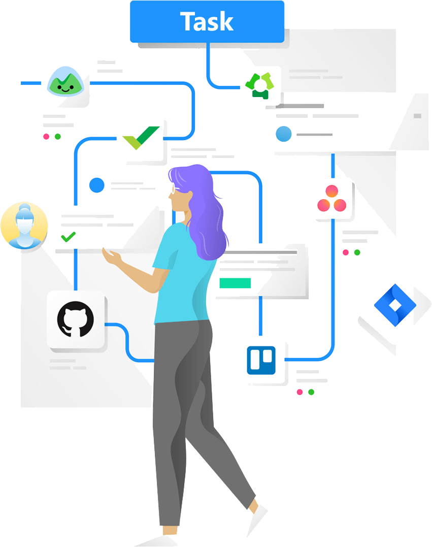 Task management app objective