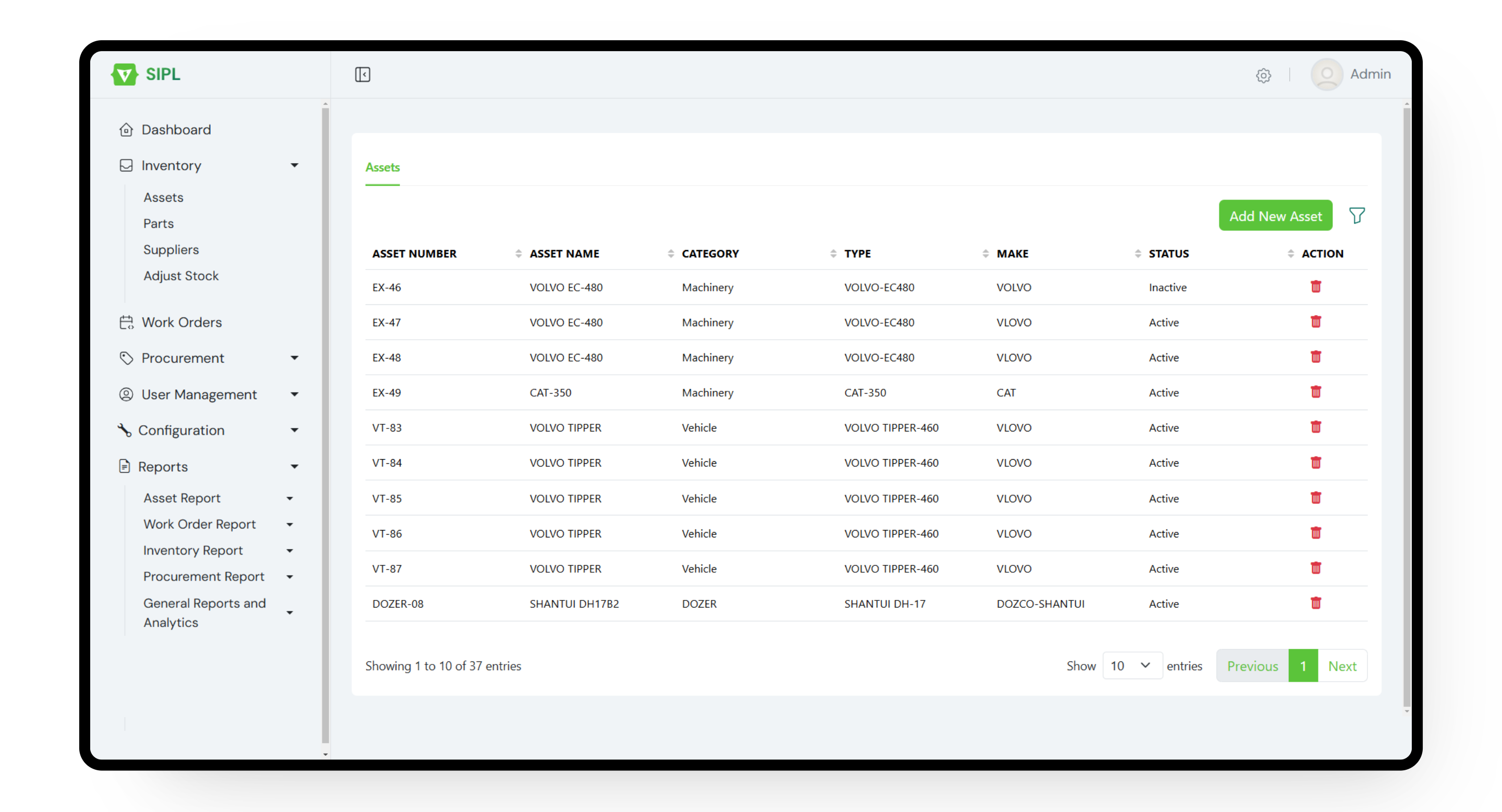 Inventory Management