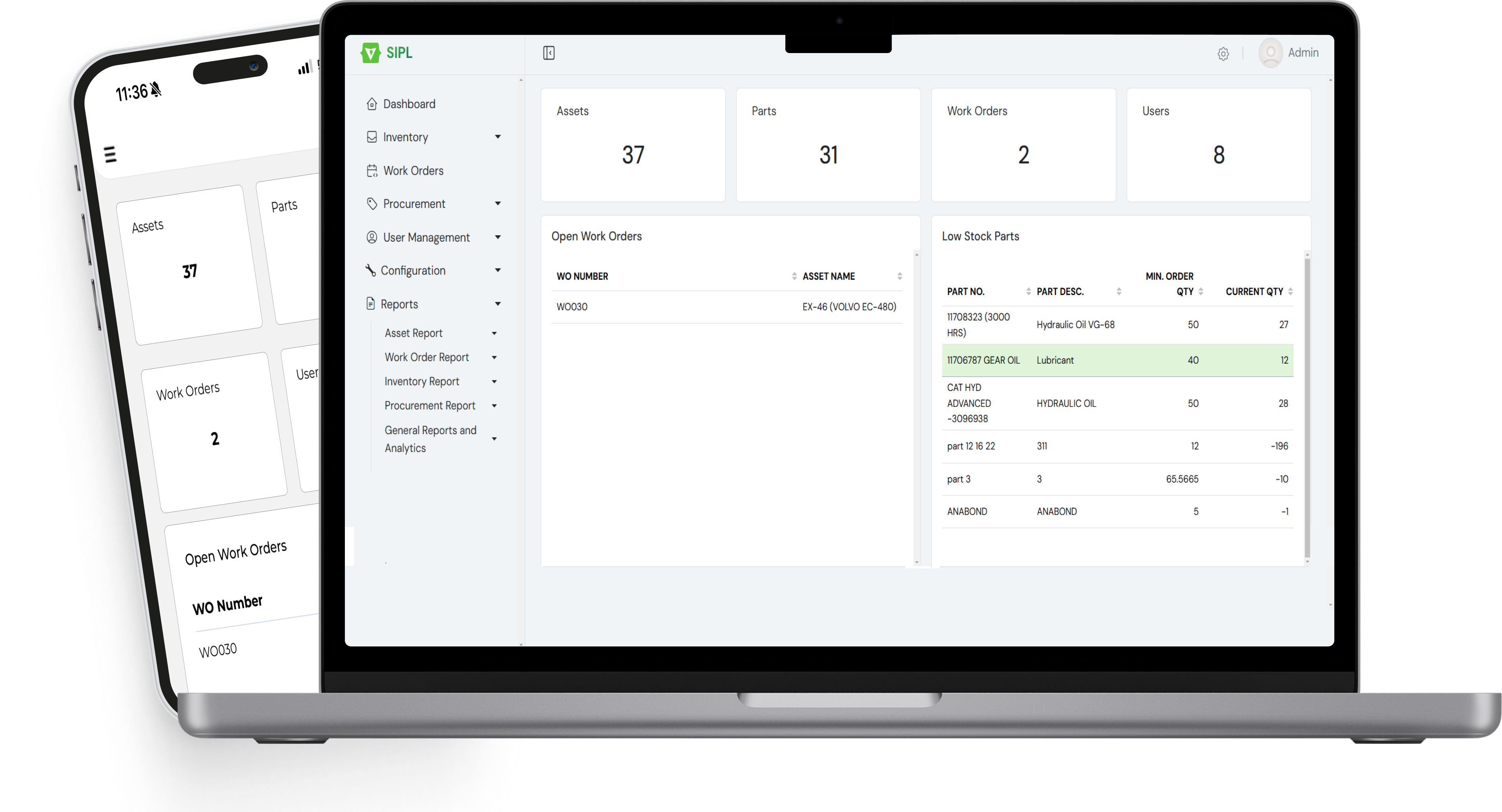 CMMS Dashboard Overview