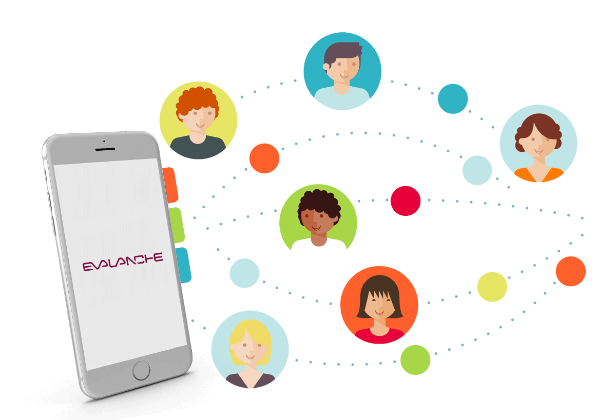 Directory mobile app objective