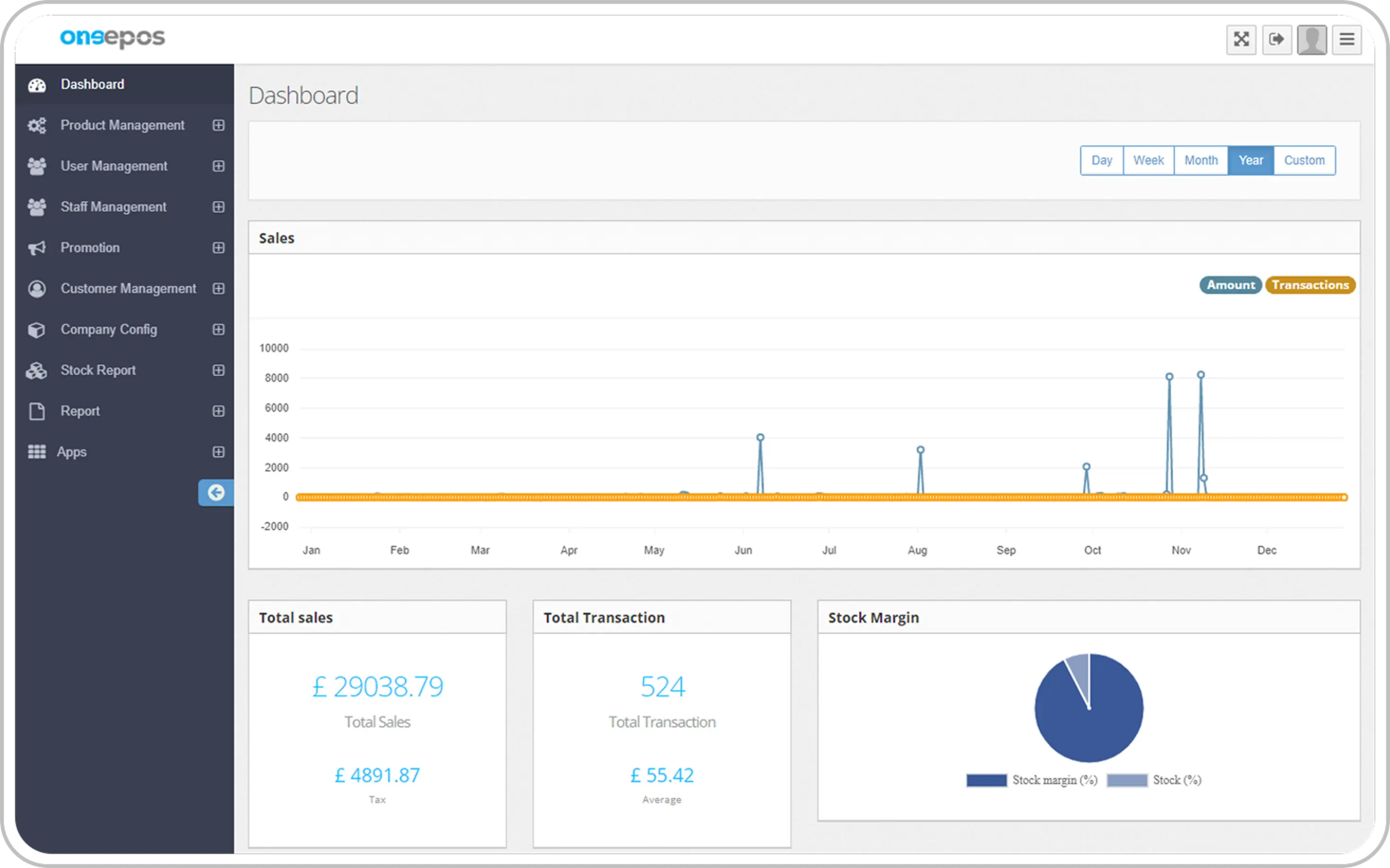 User-Friendly Interface
