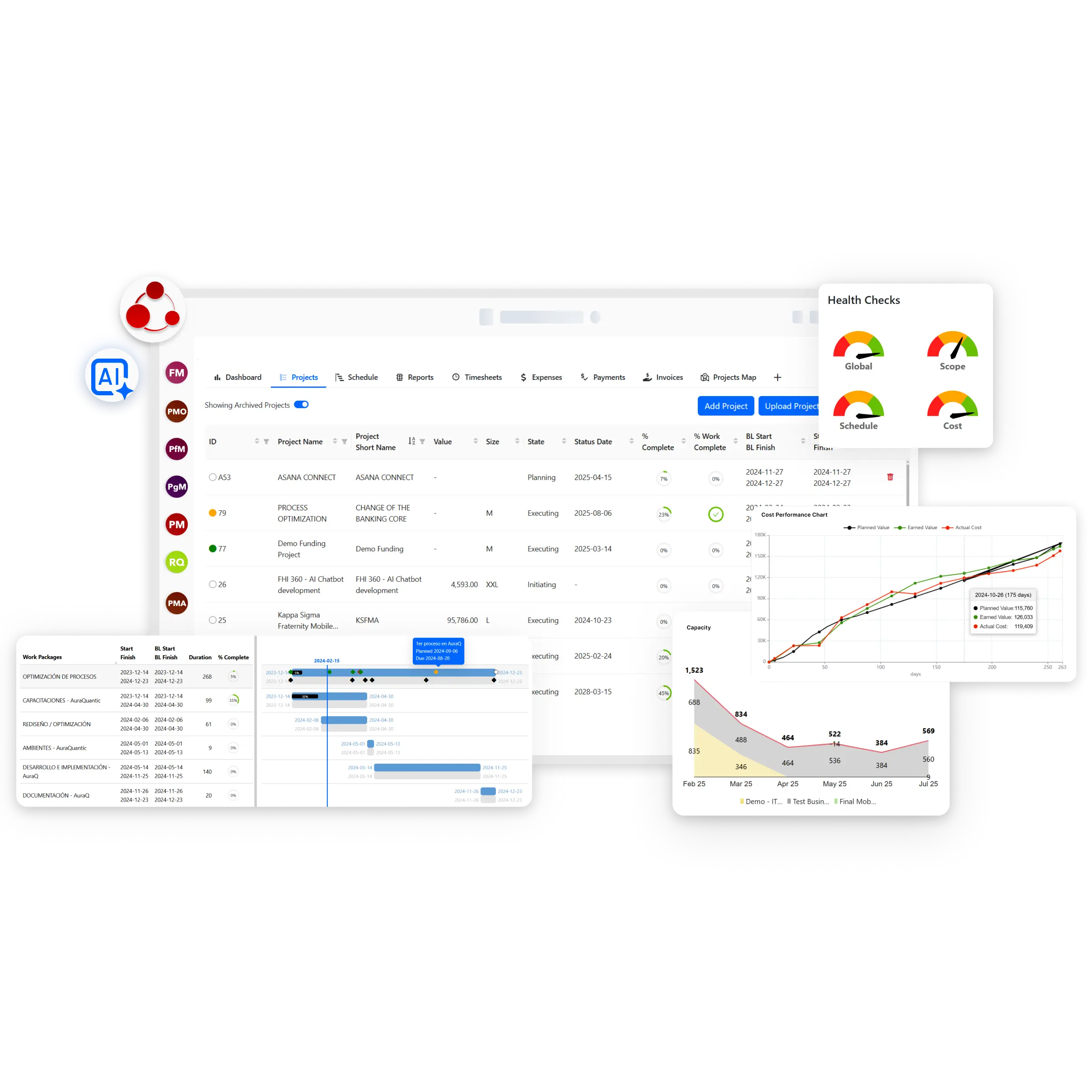 PMPeople - cloud based project management solution