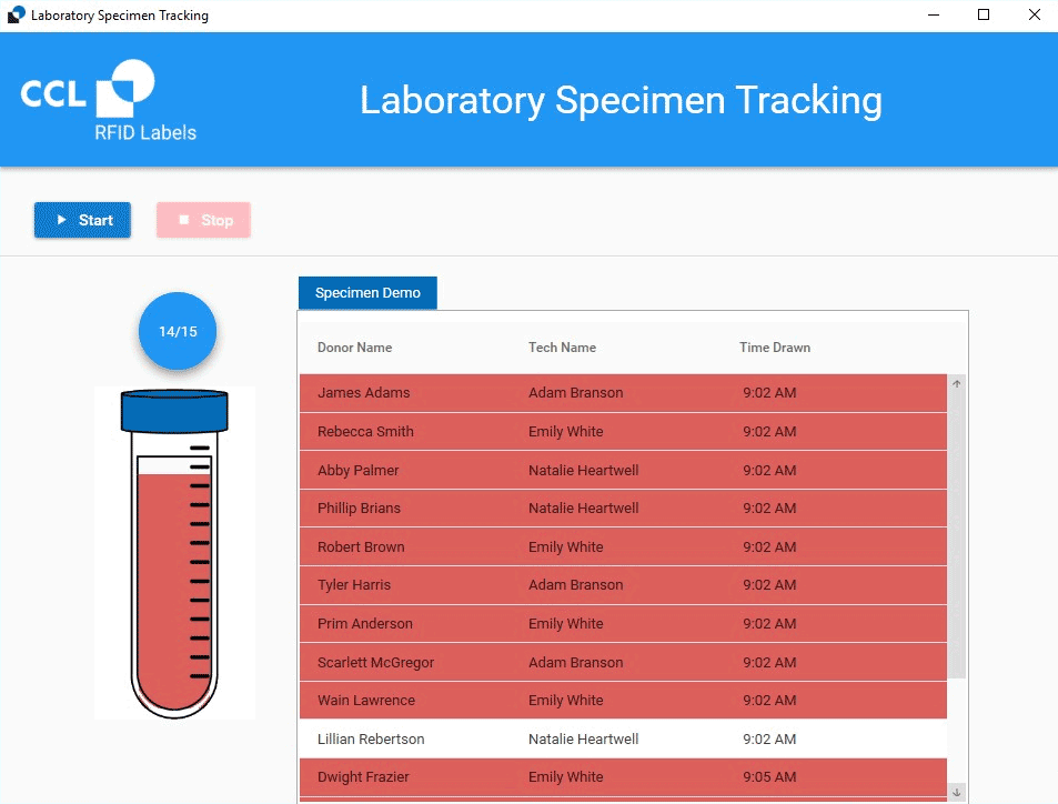 RFID tracking system final result