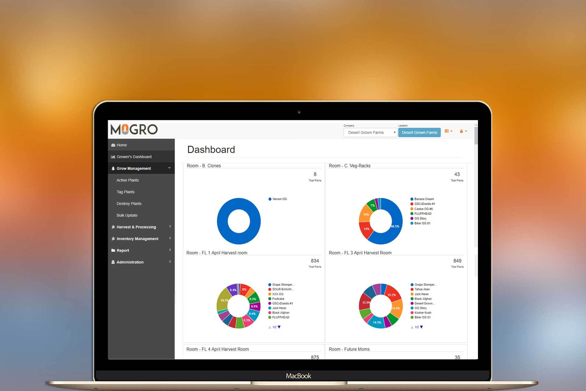 Automated Compliance