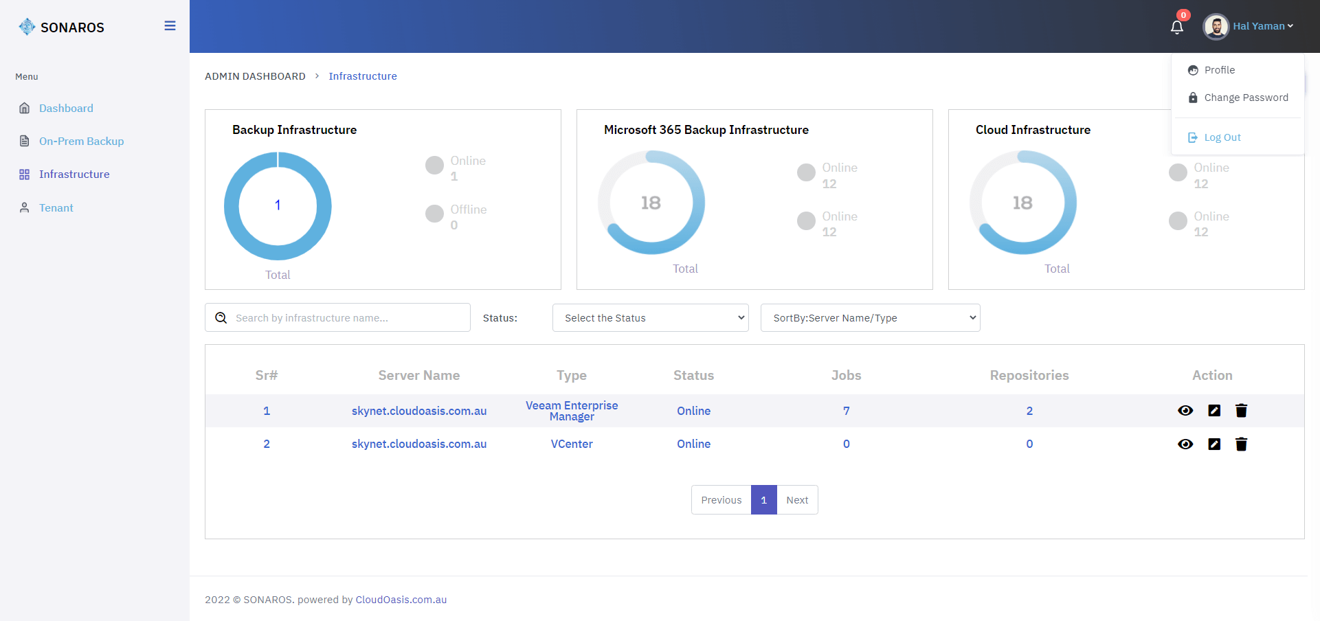 Sonaros Platform Benefits