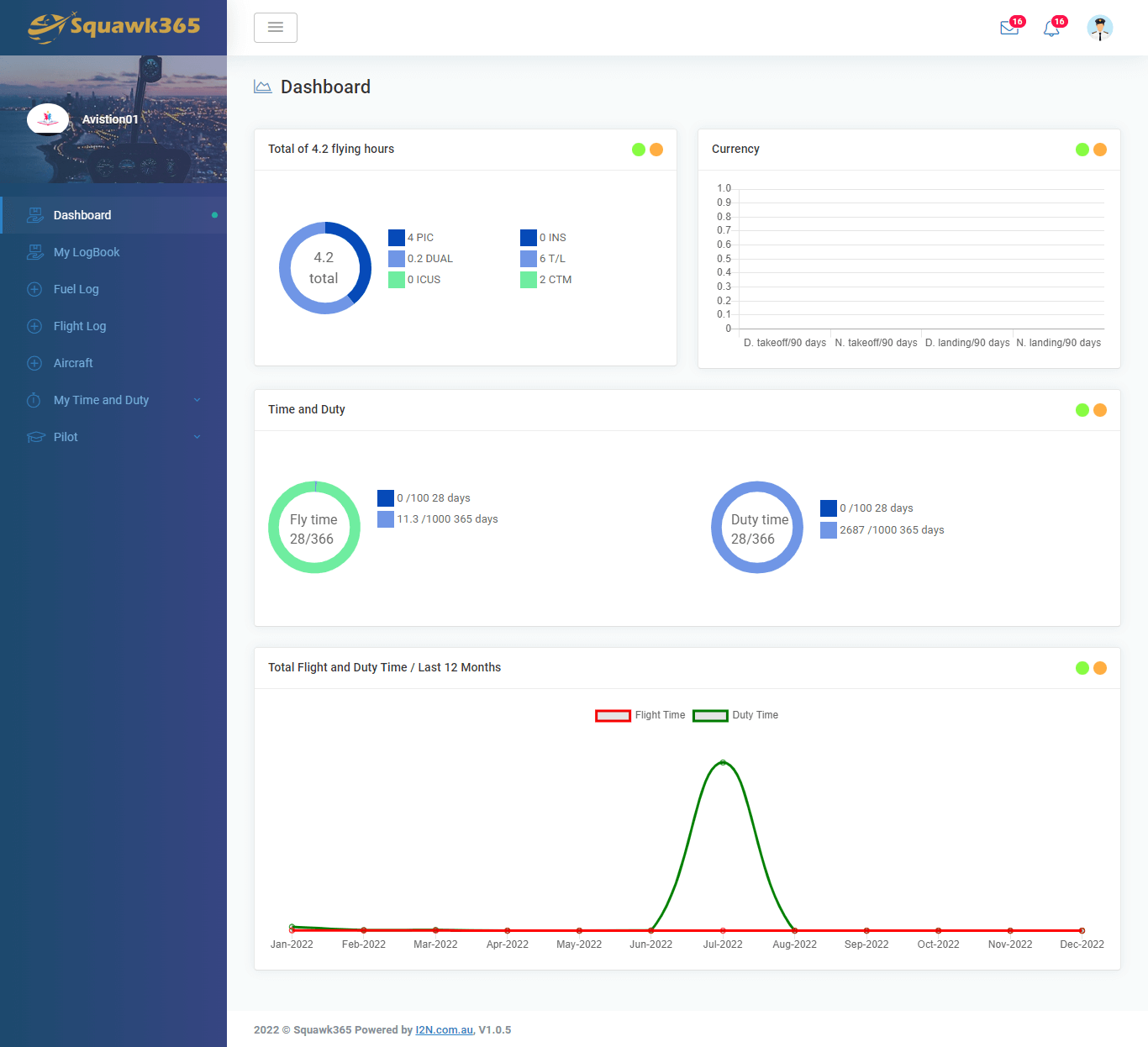 Squawk365 Dashboard