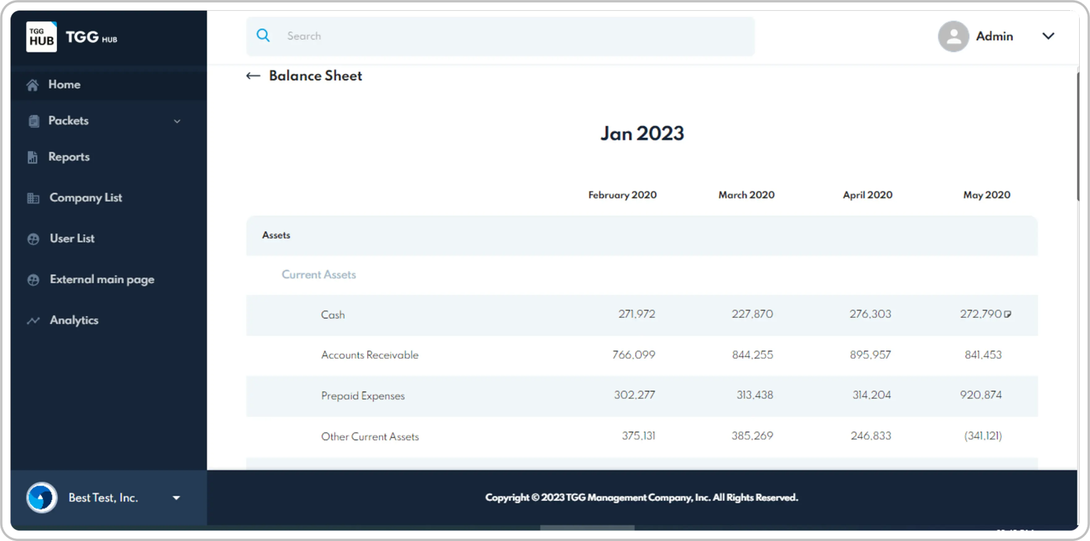 Comprehensive Financial Reports