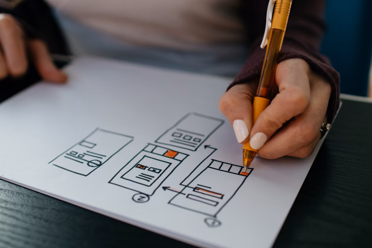 Enterprise Mobile Application Services