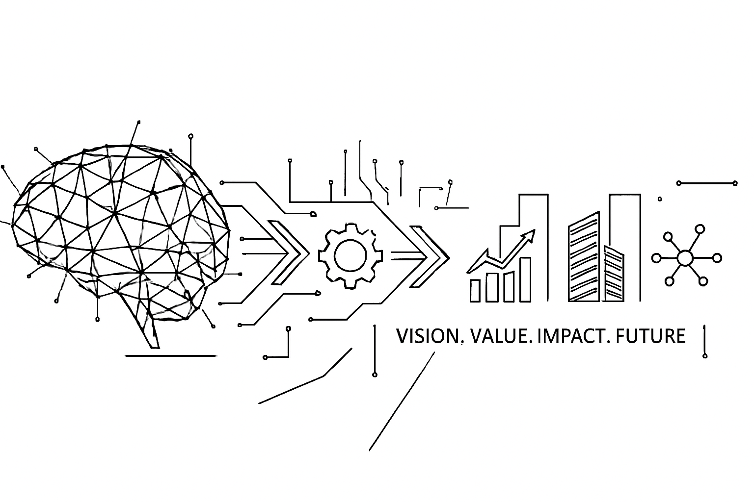 PLUSINFOSYS_VISION-VALUE-IMPACT-FUTURE