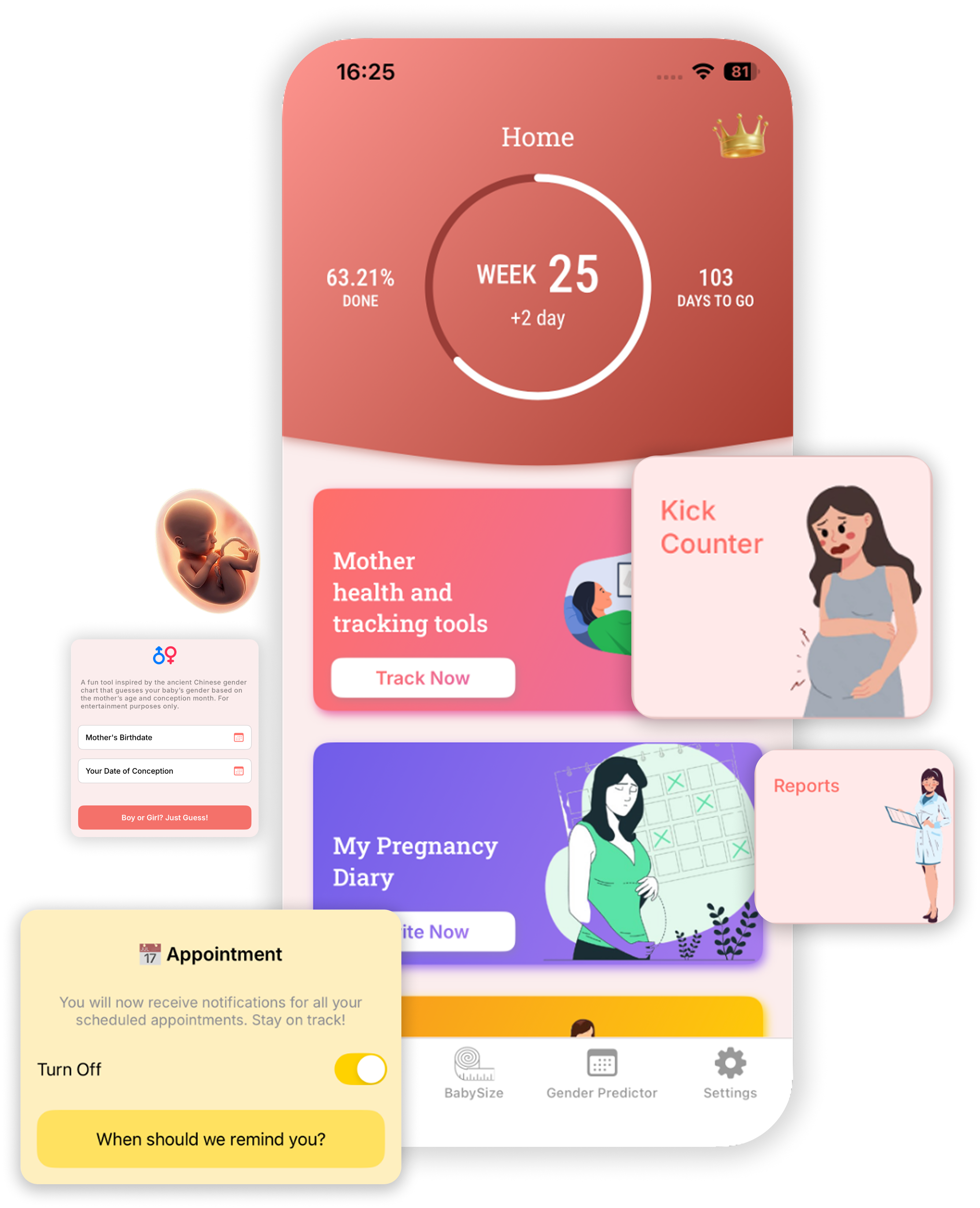 Pregnancy Tracker+