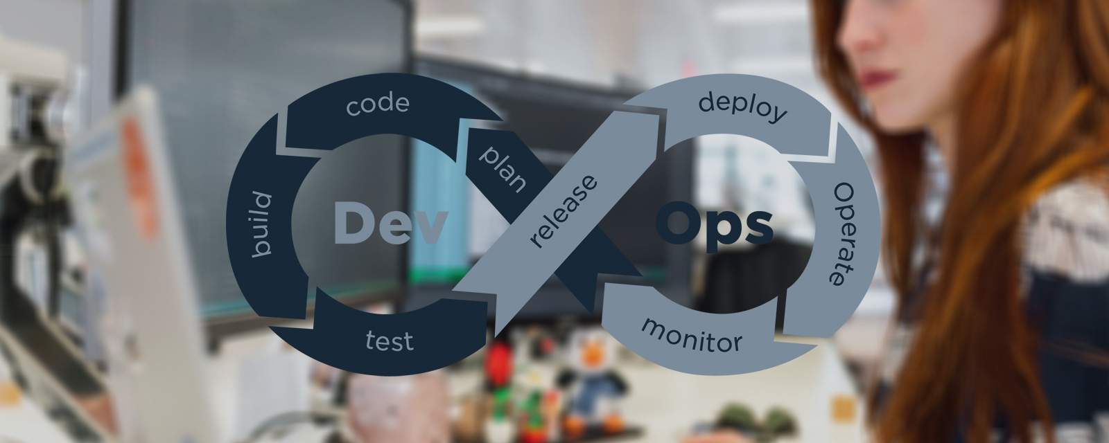 Accelerate Your Development with DevOps Excellence